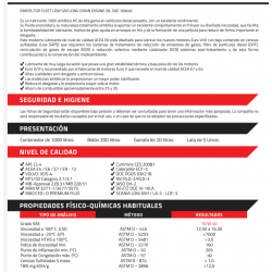 Aceite sintético 10w40 LS-LD 200L E9